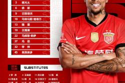 海港成功零封阿森纳，门将赛后获得全场最佳的简单介绍