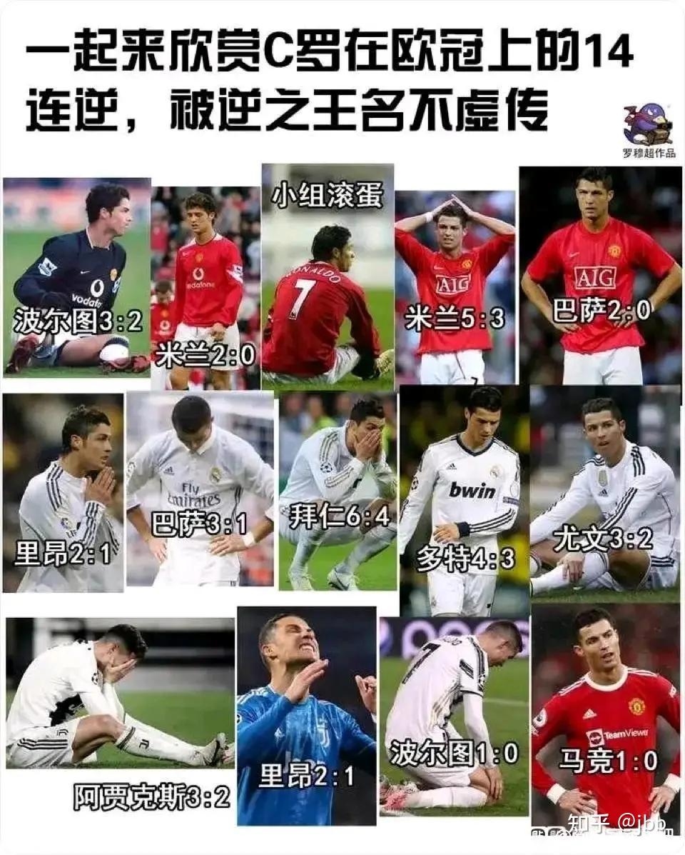 包含尤文图斯连续五场破门，莫德里奇主帅直言：这小子挡不住！的词条