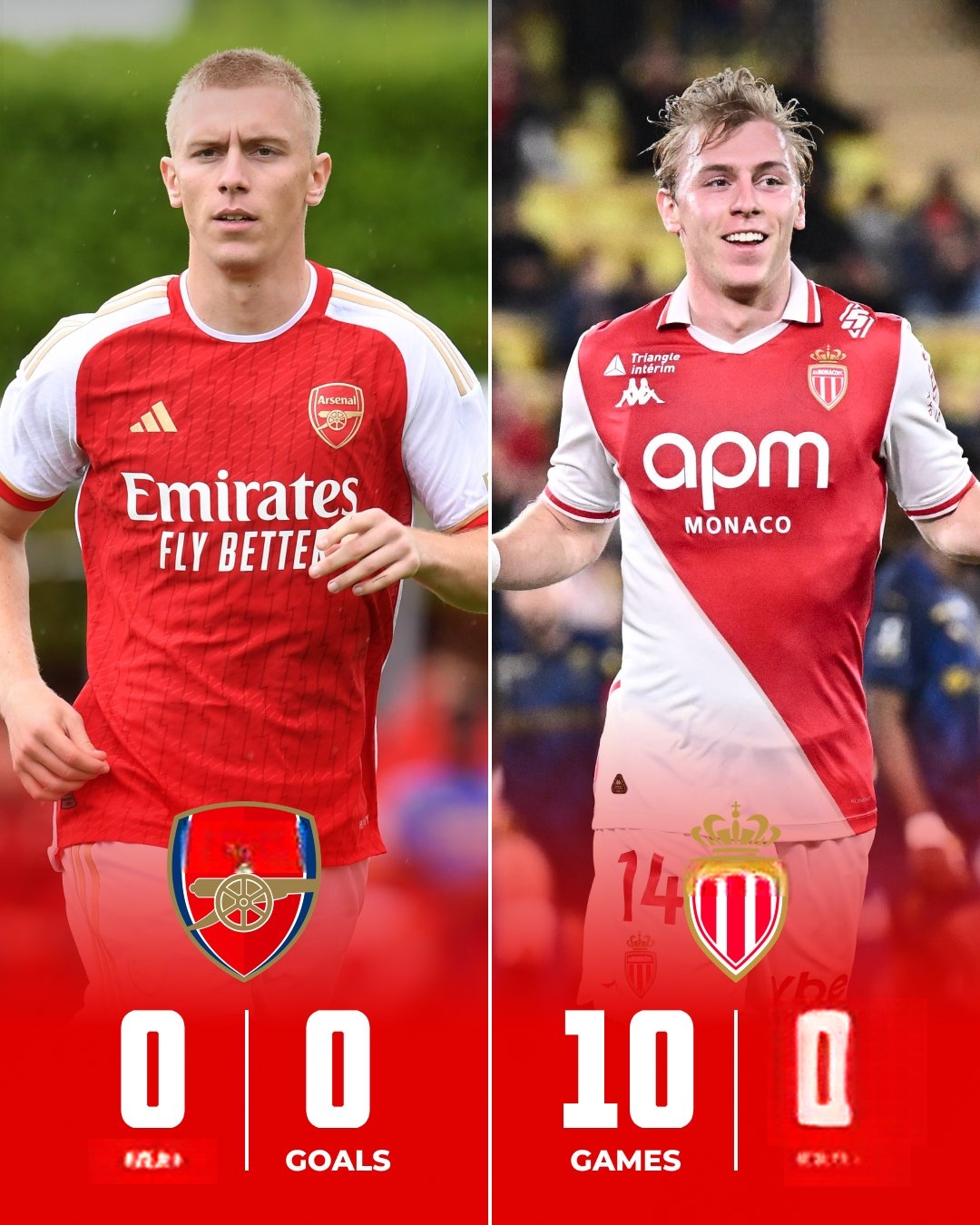 Leyu-阿森纳伤情更新